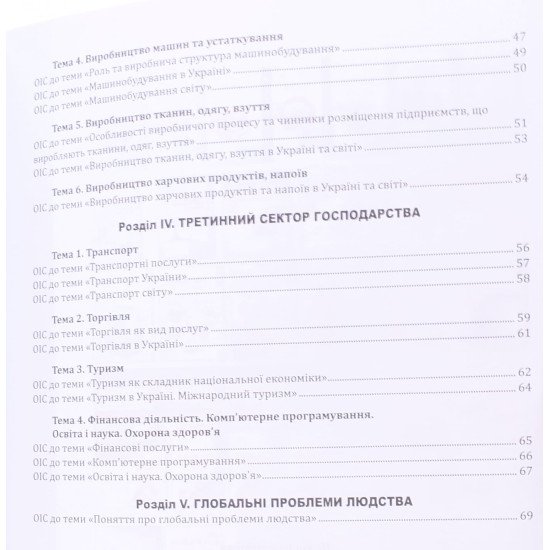 Географія в опорних схемах та картосхемах 9 клас. Кобернік С.Г. - №4