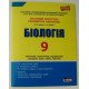 Тестовий контроль знань Біологія 9 клас - №3