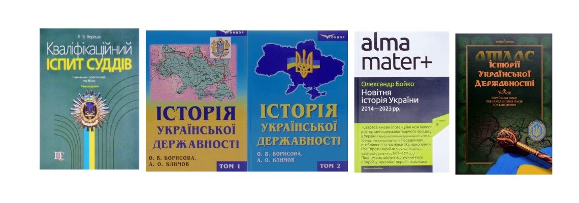 Тестування з історії української державності 2026